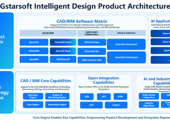 Design Intelligence for an Integrated Future: Gstarsoft Strengthens Its Open CAD+BIM+AI Ecosystem