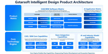 Design Intelligence for an Integrated Future: Gstarsoft Strengthens Its Open CAD+BIM+AI Ecosystem