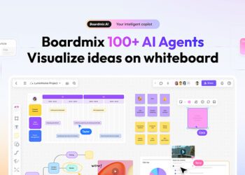 Boardmix Redefines Visual Collaboration with 100+ AI Agents on its Online Whiteboard
