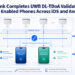 Eforthink Launches Indoor Navigation and Spatial Services for UWB-Enabled Smartphones