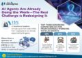 AI Agents Are Already Doing the Work–The Real Challenge is Redesigning It