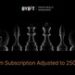 Bybit Private Wealth Management Posts Up to Over 50% in 30-Day APR Across Multiple Strategies