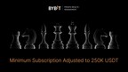 Bybit Private Wealth Management Posts Up to Over 50% in 30-Day APR Across Multiple Strategies