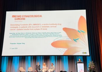 Mabwell Presents Clinical Results of Nectin-4-Targeting ADC 9MW2821 at 2026 ESMO Gynaecological Cancers Congress