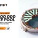 Bybit Launches Football Season 2026 Campaign With Up To $1 Million Prize Pool