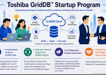 Toshiba Launches GridDB™ Startup Program to Collaborate with Innovators and Co-Create Future Technologies