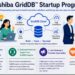 Toshiba Launches GridDB™ Startup Program to Collaborate with Innovators and Co-Create Future Technologies