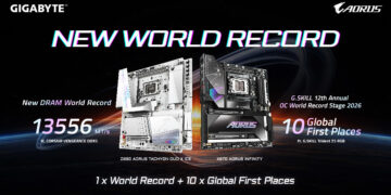 GIGABYTE Achieves DDR5 World Record and 10 Global First Places in Overclocking at COMPUTEX 2026