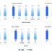 Unisound Releases U2: A Native Agentic Large Model Built for Execution, Capable of Autonomously Decomposing and Completing 100+ Steps in Complex Real-World Workflows