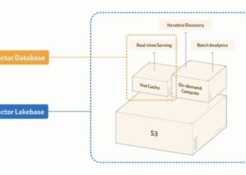 Zilliz Launches Vector Lakebase, Extending the World’s Most Adopted Vector Database into a Unified Data Platform for AI