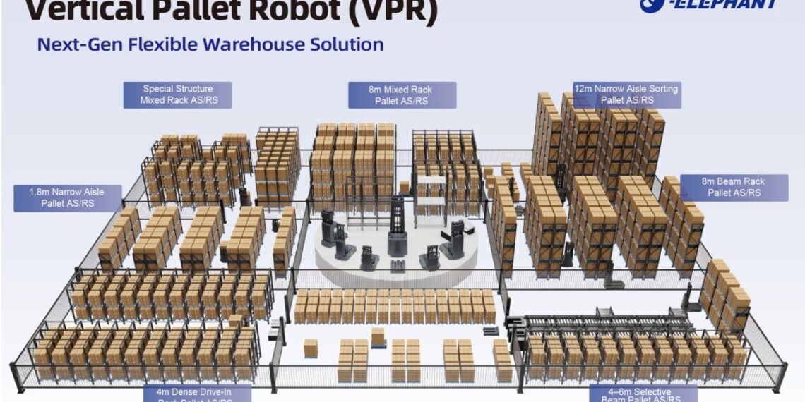 J-Elephant Received Strategic Investment from Geek+, Expanding Partnership in Pallet Warehouse Automation