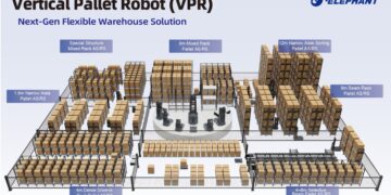 J-Elephant Received Strategic Investment from Geek+, Expanding Partnership in Pallet Warehouse Automation