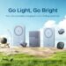 UGREEN Unveils New Charger Solutions and Trackers for Lightweight, Worry-Free Summer Travel