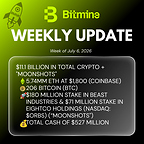 /C O R R E C T I O N — Bitmine Immersion Technologies, Inc./