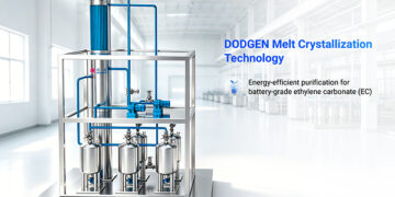 China’s MIIT Recognizes DODGEN Melt Crystallization Technology for 72% Energy Reduction in Ethylene Carbonate Purification