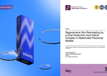 SCIE Study Shows HILO WAVE® Promotes Regenerative Skin Remodeling Without Inflammatory Response