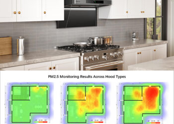 Arspura Introduces P2 Range Hood with IQV™ Total Capture Technology for Open-Concept Kitchens