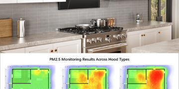 Arspura Introduces P2 Range Hood with IQV™ Total Capture Technology for Open-Concept Kitchens