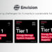 Envision Named to S&P Global Tier 1 Cleantech Companies List for the Second Consecutive Year