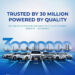 GAC Group’s 30 Million Vehicle Milestone: The Numbers Behind “GAC Speed”