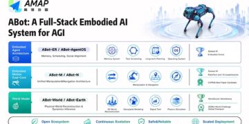 Alibaba’s Amap Unveils Full-Stack ABot Upgrade for Embodied AI Robots