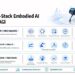 Alibaba’s Amap Unveils Full-Stack ABot Upgrade for Embodied AI Robots