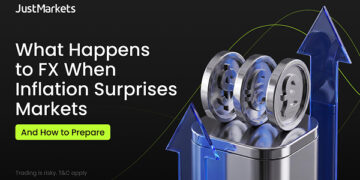 JustMarkets Releases Market Analysis on How Foreign Exchange Markets React to CPI Surprises