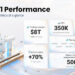 VT Markets Reports Record-High Trading Volume of $8 Trillion