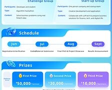 Advanced FinTech AI Competition 2026 Kicks Off to Accelerate AI in Finance