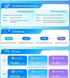 Advanced FinTech AI Competition 2026 Kicks Off to Accelerate AI in Finance