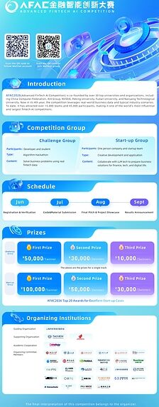 Advanced FinTech AI Competition 2026 Kicks Off to Accelerate AI in Finance