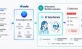 Aiello Partners with TableCheck to Power AI-Driven Restaurant Reservations