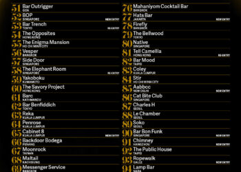 ASIA’S 50 BEST BARS UNVEILS THE EXTENDED 51-100 LIST FOR 2026