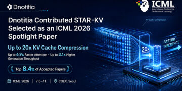 Dnotitia Unveils STAR-KV, Achieving UP to 20x KV Cache Compression, Selected as an ICML 2026 Spotlight Paper