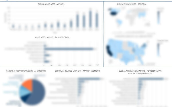Copyright Cases Dominate as Regulatory and Product Liability Challenges Emerge in the Q2 2026 J.S. Held AI Disputes Monitor