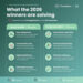 Bayer Foundation Women Entrepreneurs Award: From AI Diagnostics to Circular Food Tech, 15 Women Are Transforming Health and Food Systems Worldwide