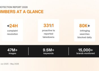 Temu Triples Brand Coverage in Proactive IP Enforcement Push