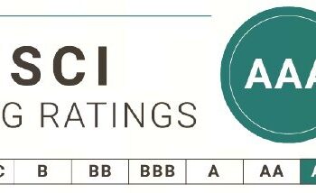 WuXi Biologics Achieves MSCI ESG AAA Rating and MSCI Selection Indexes Inclusion for Fourth Consecutive Year