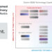 Quantifind Named a Celent Luminary for Adverse Media Screening Technology