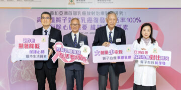 HKSH’s First-in-Asia Comparative Study on Radiotherapy for Breast Cancer Reveals Hypofractionated Proton Therapy Prevents Breast Cancer Recurrence with 100% Survival Rate