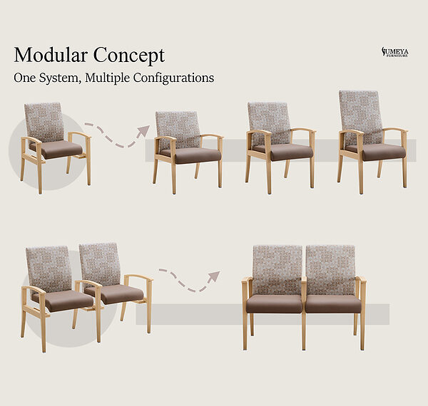 Yumeya Furniture Launches M+ Modular Seating to Solve Inventory and Freight Challenges in Commercial Hospitality and Senior Living Furniture
