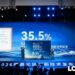 35.5%! LONGi Once Again Breaks World Record for Crystalline Silicon-Perovskite Tandem Solar Cell Efficiency