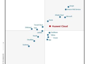 Huawei Cloud Named a Leader in the 2026 Gartner® Magic Quadrant™ for Cloud AI Infrastructure