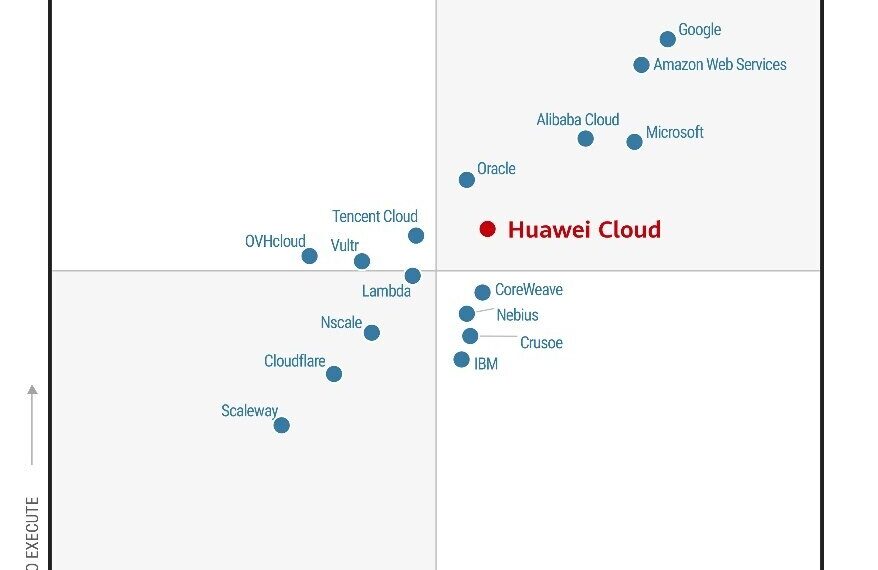 Huawei Cloud Named a Leader in the 2026 Gartner® Magic Quadrant™ for Cloud AI Infrastructure
