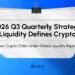 A New Crypto Order Under Global Liquidity Repricing | HTX Research Releases Quarterly Strategy Report, Breaking Down the Q3 Framework