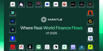 Mantle H1 2026: Building the Financial System in Full Force for Real-World Assets