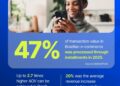 EBANX and Pagaleve blend Pix and BNPL to expand access to installment plans to 60 million consumers in Brazil