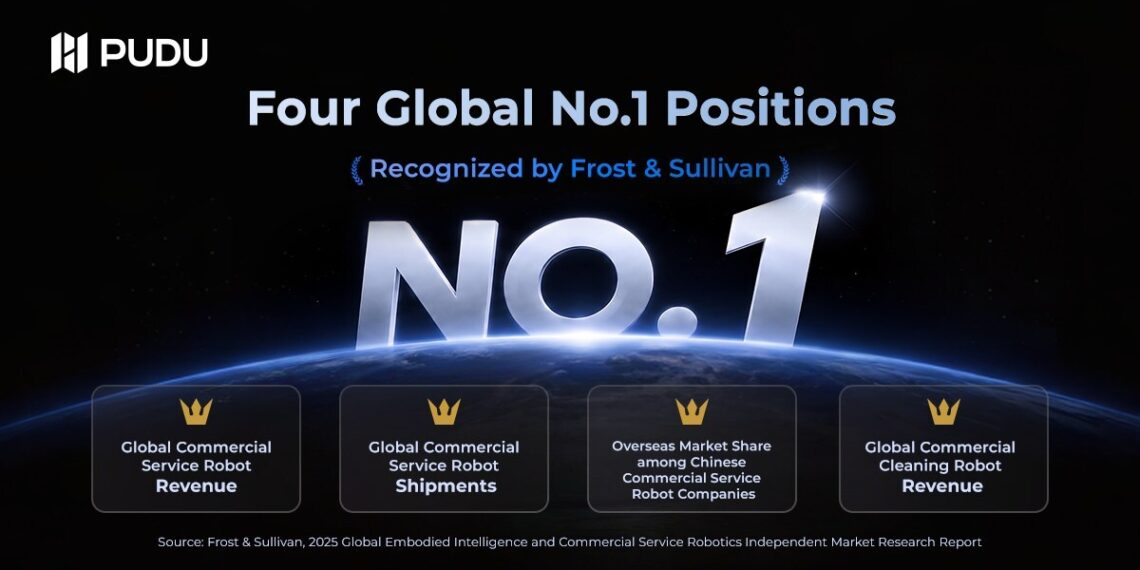 Pudu Robotics Ranked No.1 Globally in Four Commercial Service Robotics Dimensions by Frost & Sullivan