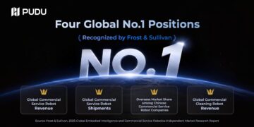 Pudu Robotics Ranked No.1 Globally in Four Commercial Service Robotics Dimensions by Frost & Sullivan
