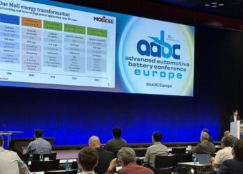 Molicel Capitalizes on Global Hybrid Surge, Unveiling Next-Gen Cell Technology